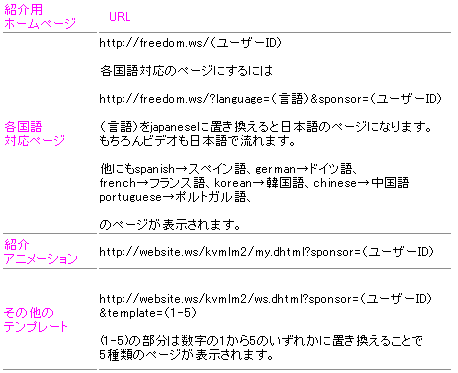 GDIЉ@