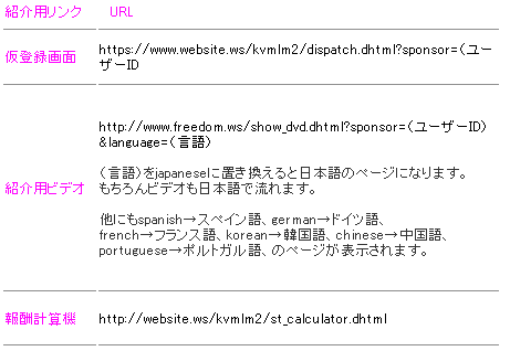 GDIЉ@